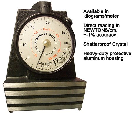Close-up of the Newman ST-Meter dial face and heavy-duty aluminum housing
