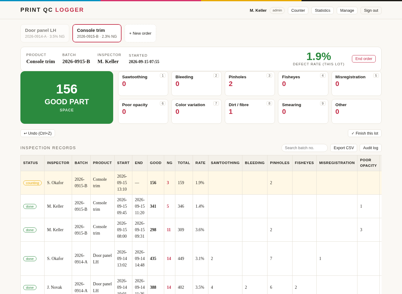 The counting screen: one large good-part button, one card per defect type, live defect rate for the current lot