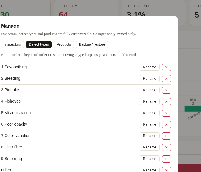 The Manage dialog: editing the defect type list